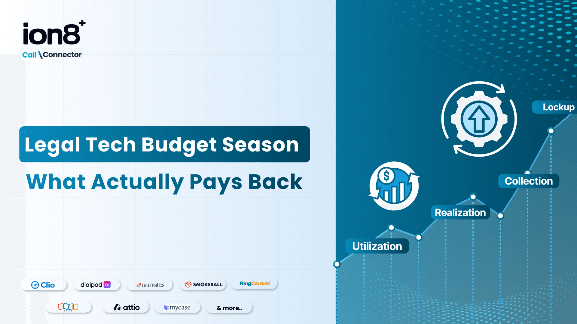 Budget Season for Law Firms: Where Legal Tech Spend Actually Pays Back