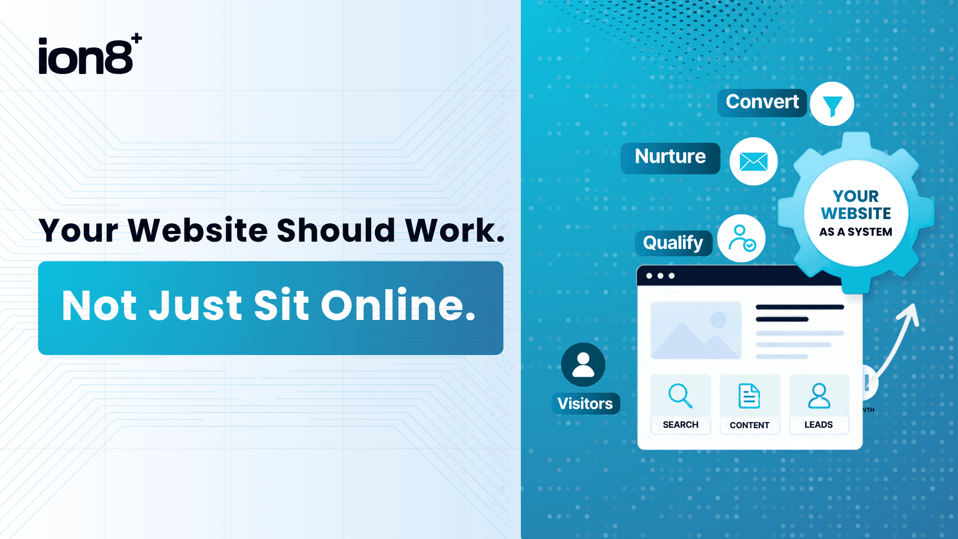 B2B Website Strategy: Why Your Site Should Work Like a System, Not a Brochure